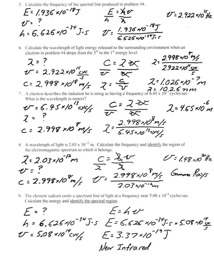 The Electromagnetic Spectrum Worksheet Answers 2018 