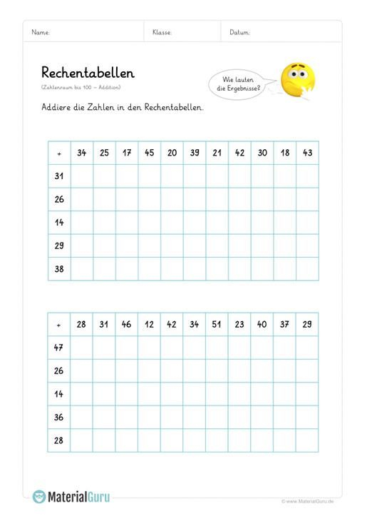 Touch Math Worksheets Pdf Math Activities For Kindergarten Touch Math 