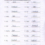 Types Of Chemical Bonds Worksheet Answer Key Tokoonlineindonesia id