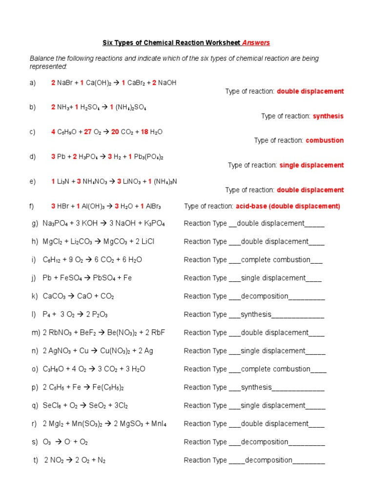 Types Of Chemical Reaction Worksheet Practice Answers Reactions