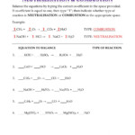 Types Of Chemical Reactions Combustion Worksheet