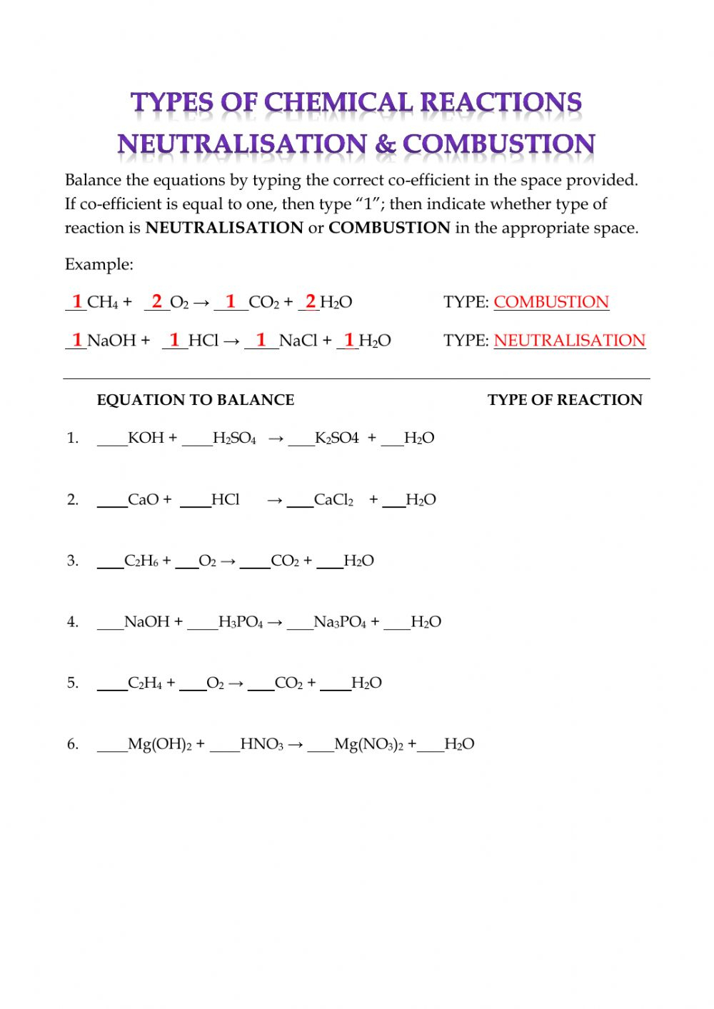 Types Of Chemical Reactions Combustion Worksheet