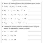 Types Of Chemical Reactions Worksheets Chemistry Learner