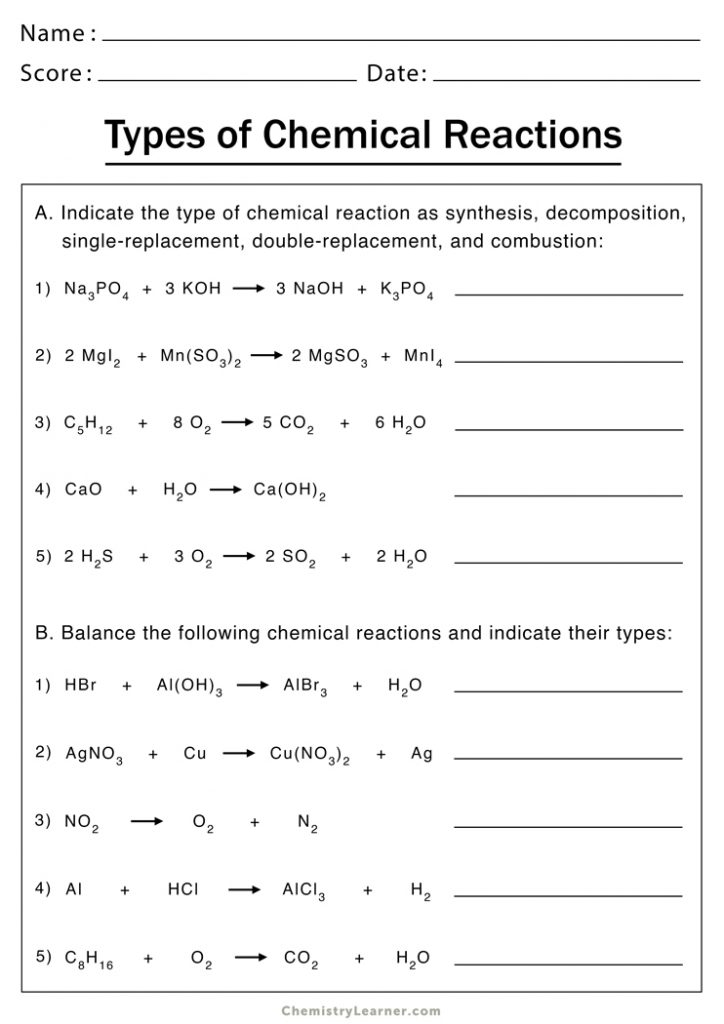 Types Of Chemical Reactions Worksheets Chemistry Learner