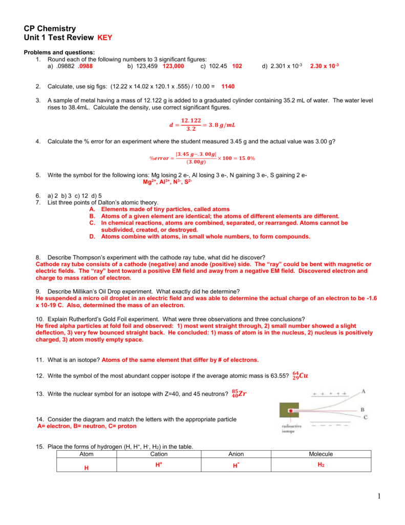 Understanding The Rutherford Model Worksheet Answers Promotiontablecovers