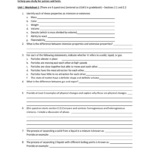 Unit 1 Intro To ChemistryChemistry Worksheets Chapters 1 And