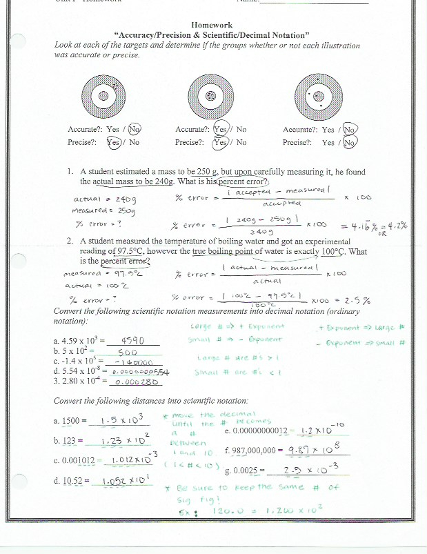 Unit 1 Ms Huang s Chemistry Website