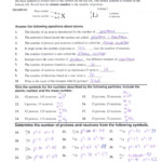 Unit 2 Chapters 4 5 6 Mrs Gingras Chemistry Page