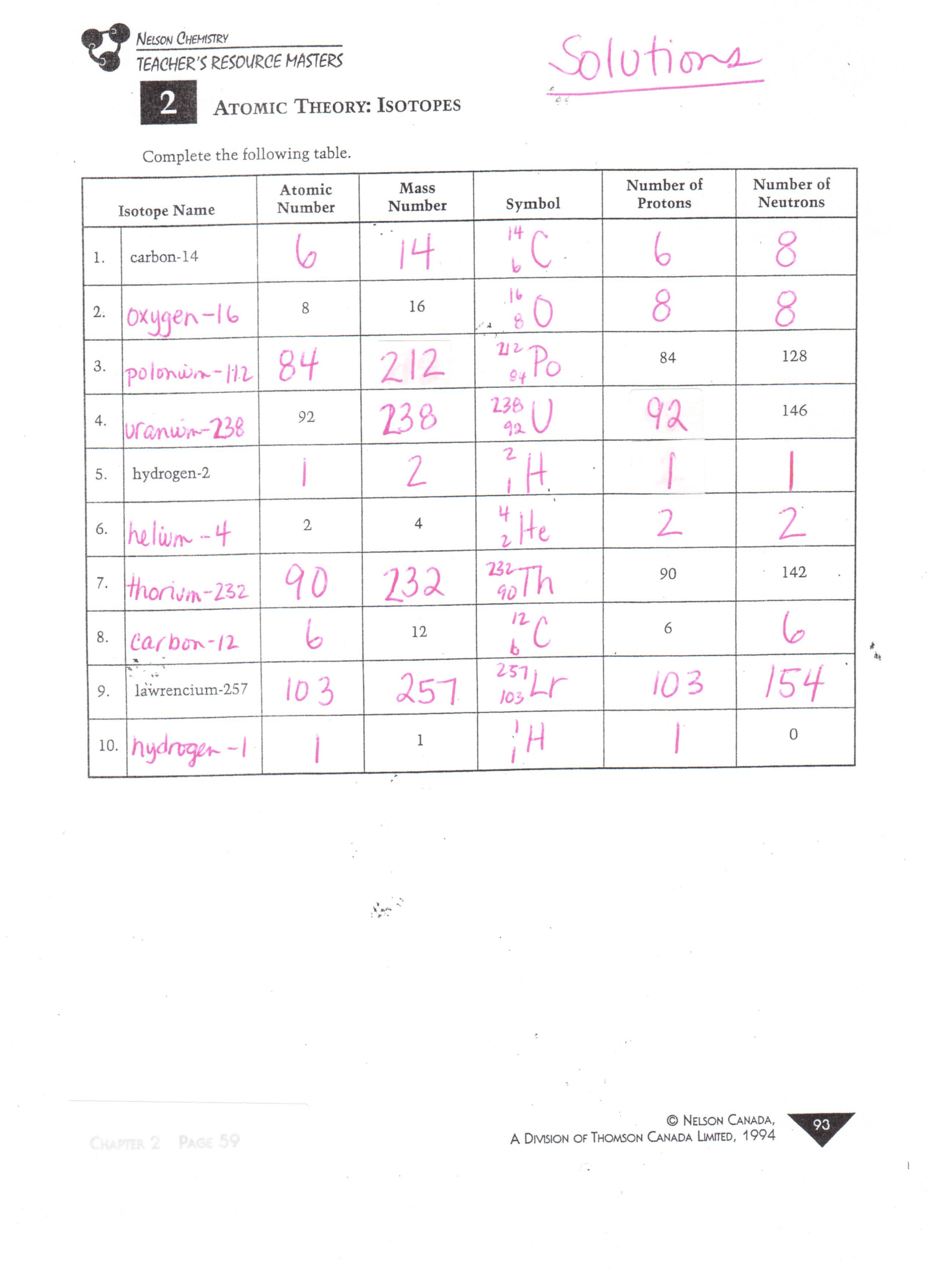 Unit 2 Chapters 4 5 6 Mrs Gingras Chemistry Page