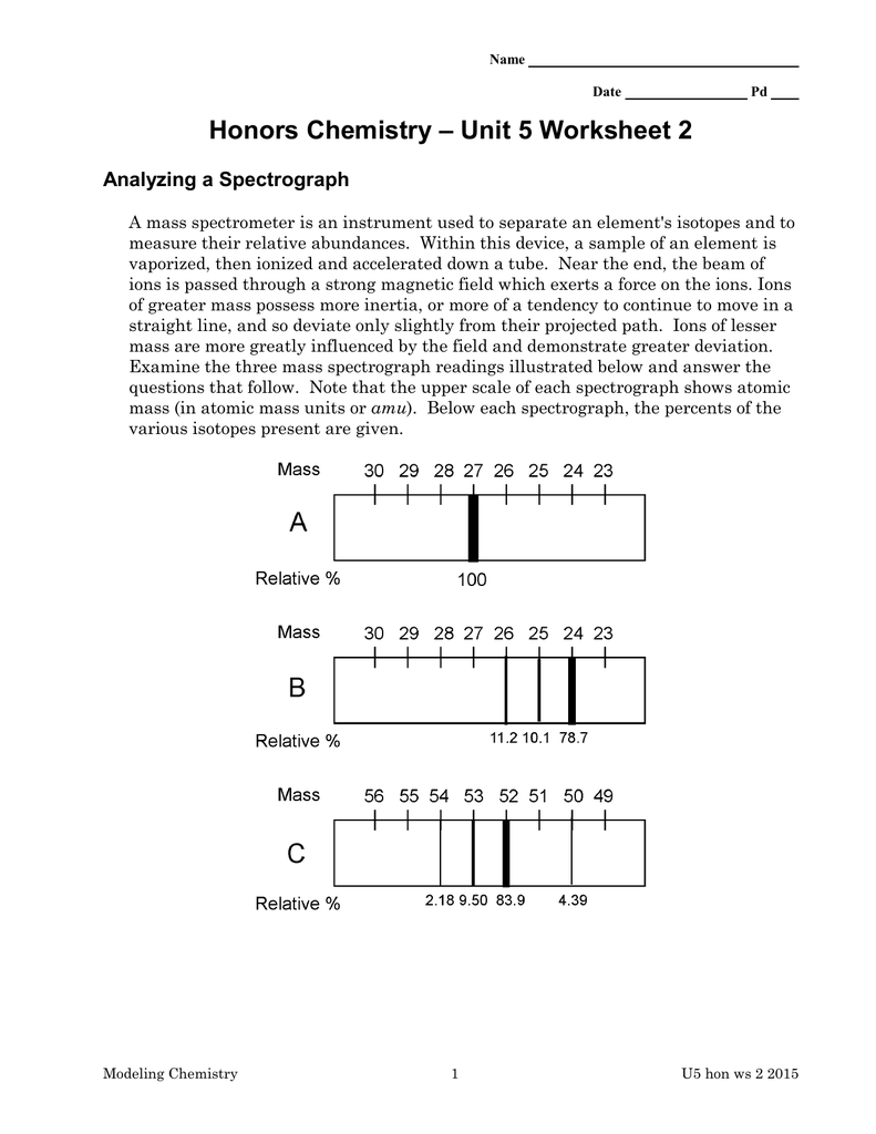 Unit 5 Worksheet 2 Honors Chemistry Analyzing A Spectrograph