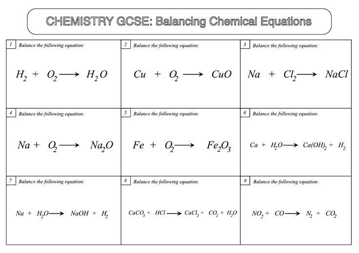 Unit 7 Balancing Chemical Reactions Worksheet 2 Worksheet