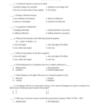 Unit 7 Balancing Equations Worksheet 2 Answer Key Tessshebaylo