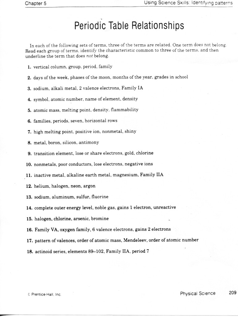 Unit 7 Periodic Table And Chemical Reactions Mrs Rhee Science