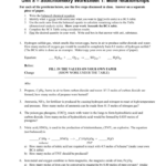 Unit 8 Stoichiometry Worksheet 1 Mole Relationships