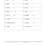 Unit Conversion Worksheet With Answers Printable Pdf Download