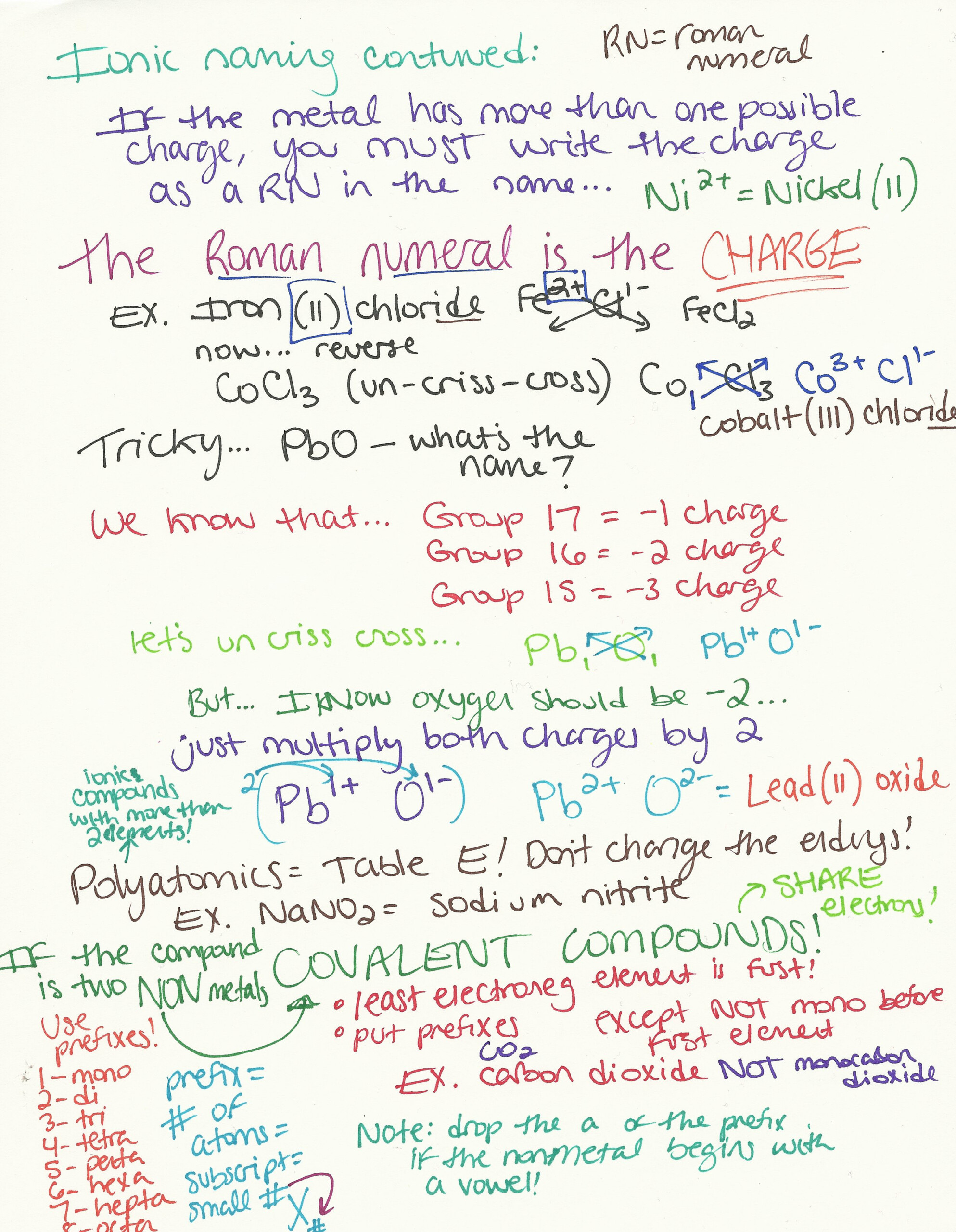 Unit Resources Ms Hart s Chemistry Class 2013 2014