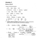 Unit VI Chem Rxns Ms Beaucage