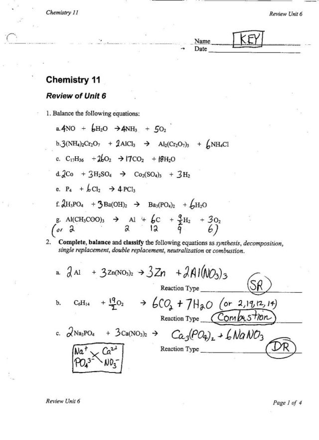 Unit VI Chem Rxns Ms Beaucage