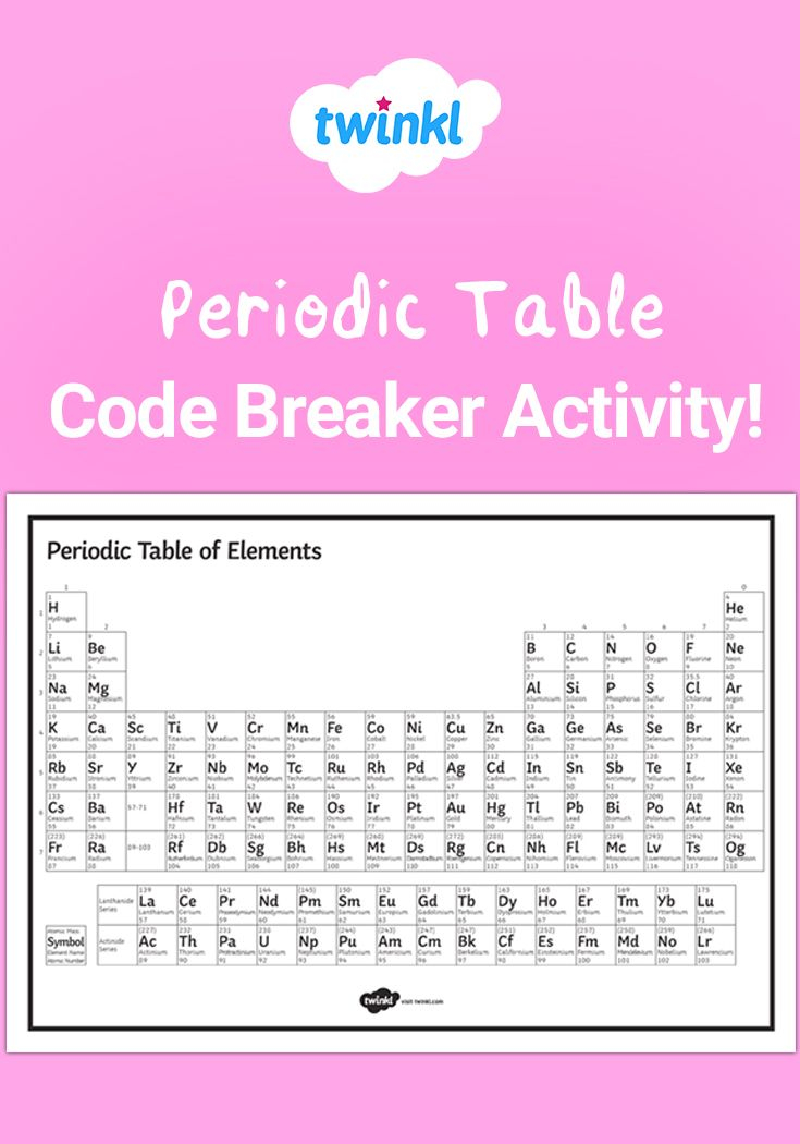 Use This Worksheet To Reinforce Understanding Of How To Read The 