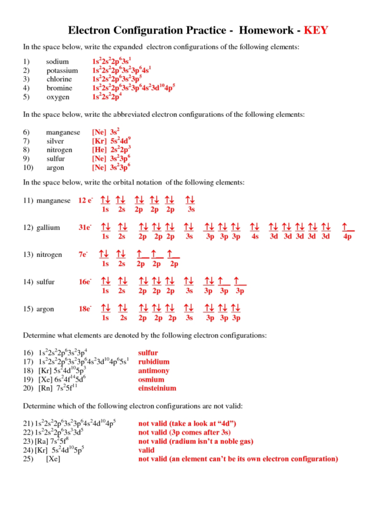 Valence Electrons Worksheet Answers Pdf Worksheet