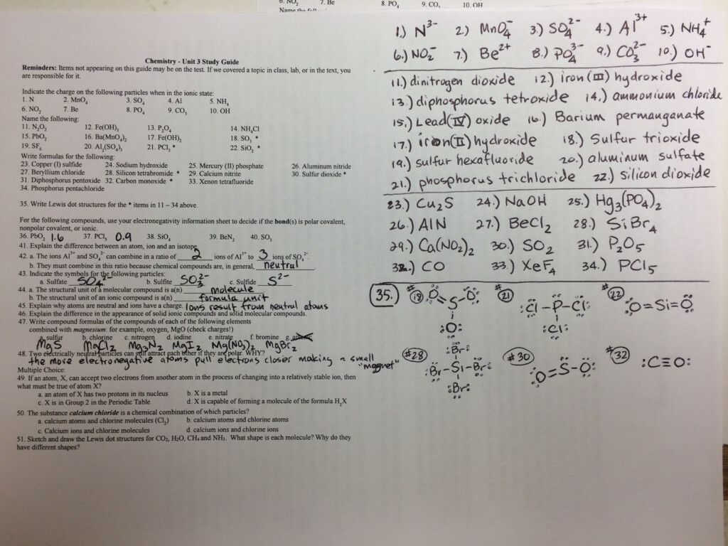 Vandenmiller licensed For Non commercial Use Only Chemistry 2015 