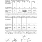 VSEPR Wkst 1 Answers