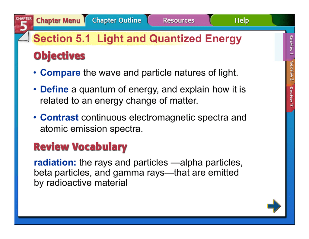 Waves Particles Worksheet