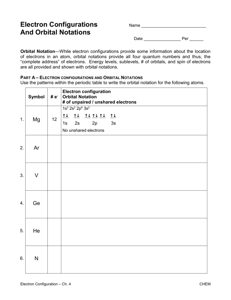 Worksheet Electron Configuration I Heart Chemistry Answers Worksheet List