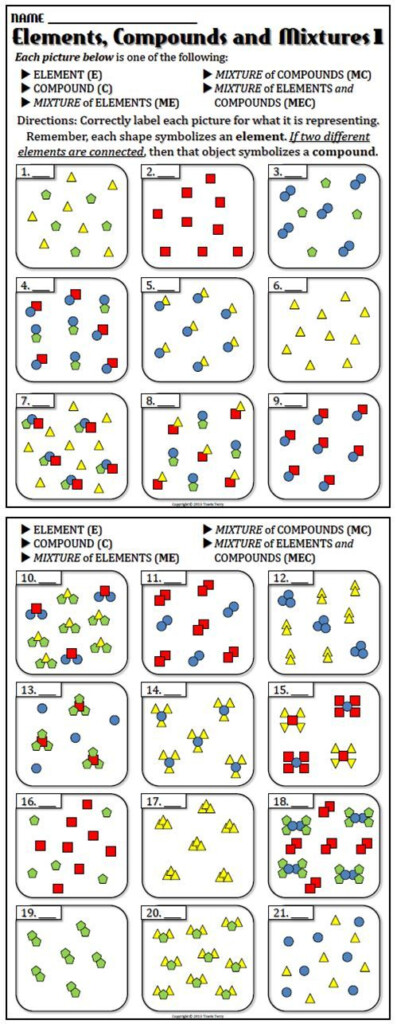 Worksheet Elements And Compounds 1 Teaching Chemistry Chemistry 