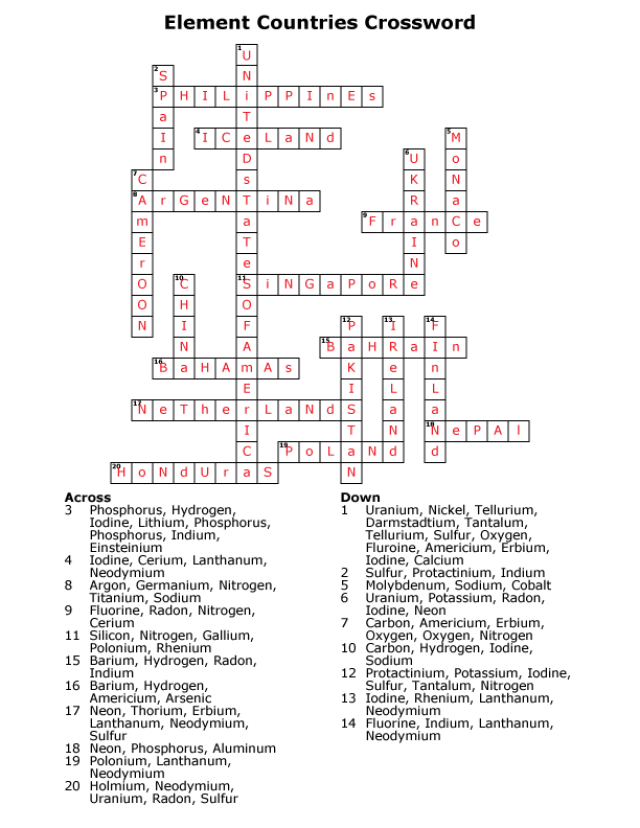 Worksheet Elements Compounds And Mixtures Crossword Puzzle Answer Key 