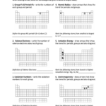 Worksheet Periodic Table Trends Answer Key 4 14 Brokeasshome