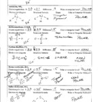 Worksheet Polarity Of Bonds Answers Promotiontablecovers