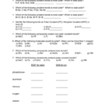 Worksheet Polarity Of Bonds Answers Worksheet List