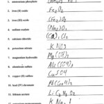 Writing Formulas From Names Worksheet Christopher White Warren County