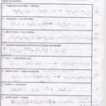 Writing Formulas Ionic Compounds Chem Worksheet 8 3 Answer Key