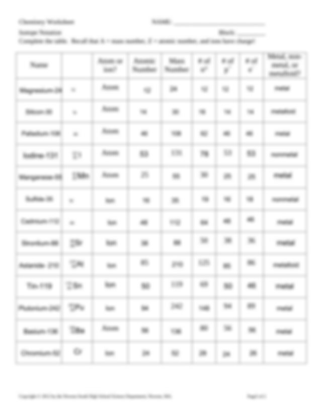 WS2 isotope notation answers Chemistry Worksheet NAME Isotope 