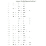 10 Balancing Equations Worksheet Templates Sample Templates