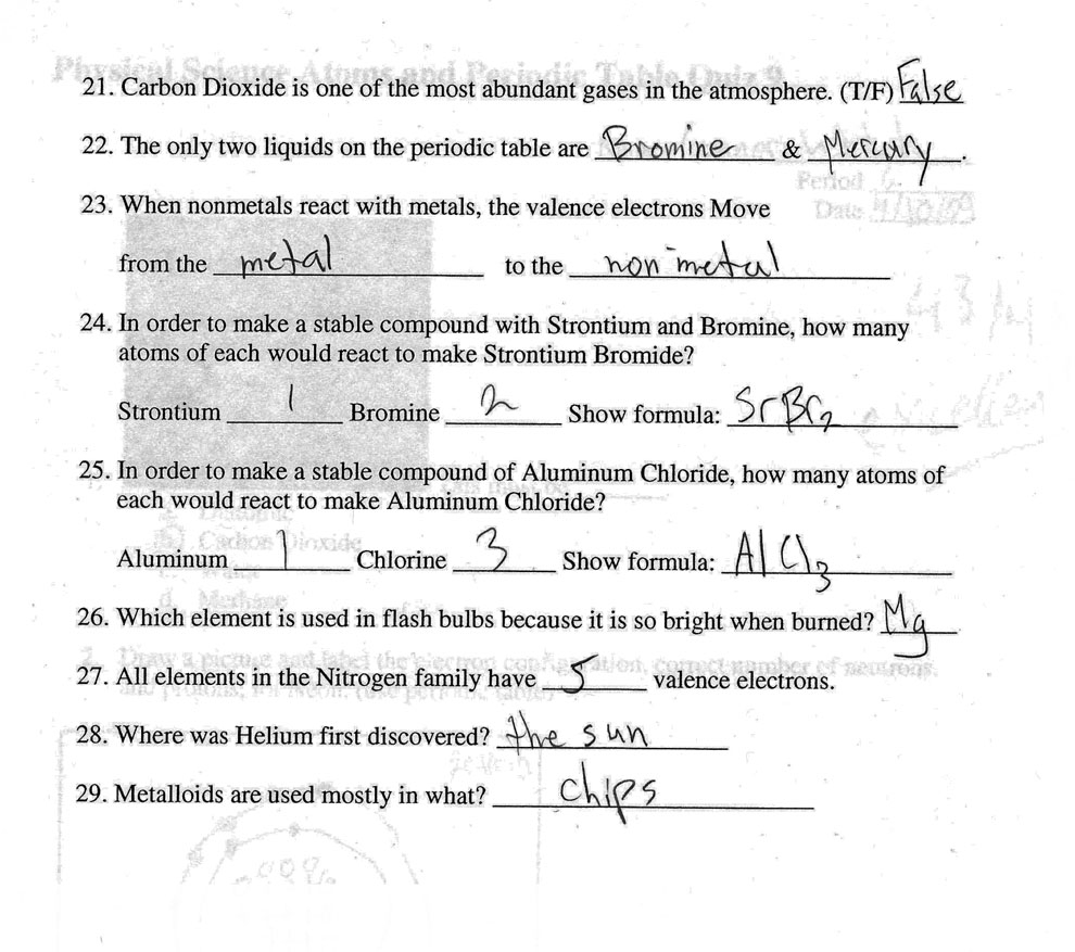 13 Periodic Table Worksheet Fill In Worksheeto