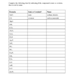 15 Carbon Compounds Worksheet Worksheeto