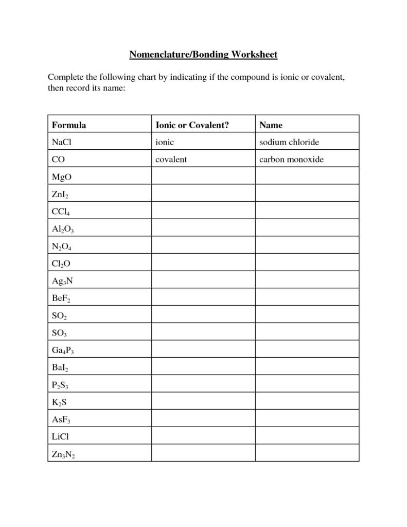 15 Carbon Compounds Worksheet Worksheeto