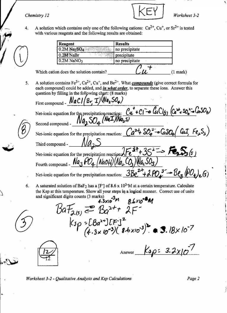 25 Chapter 2 The Chemistry Of Life Worksheet Answers Worksheet 