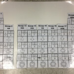 30 2 3 Elements And Compounds Worksheet Answers Worksheet Information