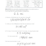 30 Dimensional Analysis Problems Worksheet Answers Worksheet Resource