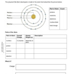 31 Awesome Electrons In Atoms Worksheet Images Atom Worksheets