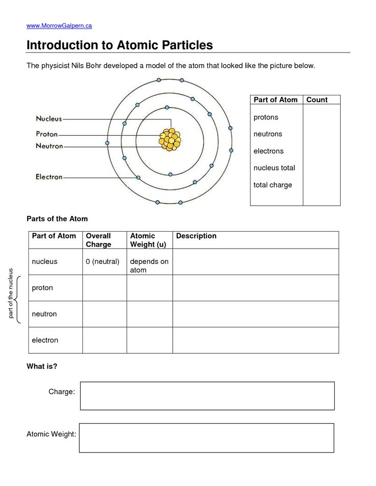 31 Awesome Electrons In Atoms Worksheet Images Atom Worksheets 