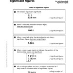 32 Math Handbook Transparency Worksheet Answers Worksheet Source 2021