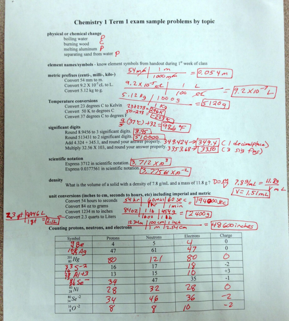 33 Chemistry In Biology Chapter 6 Worksheet Answers Worksheet 