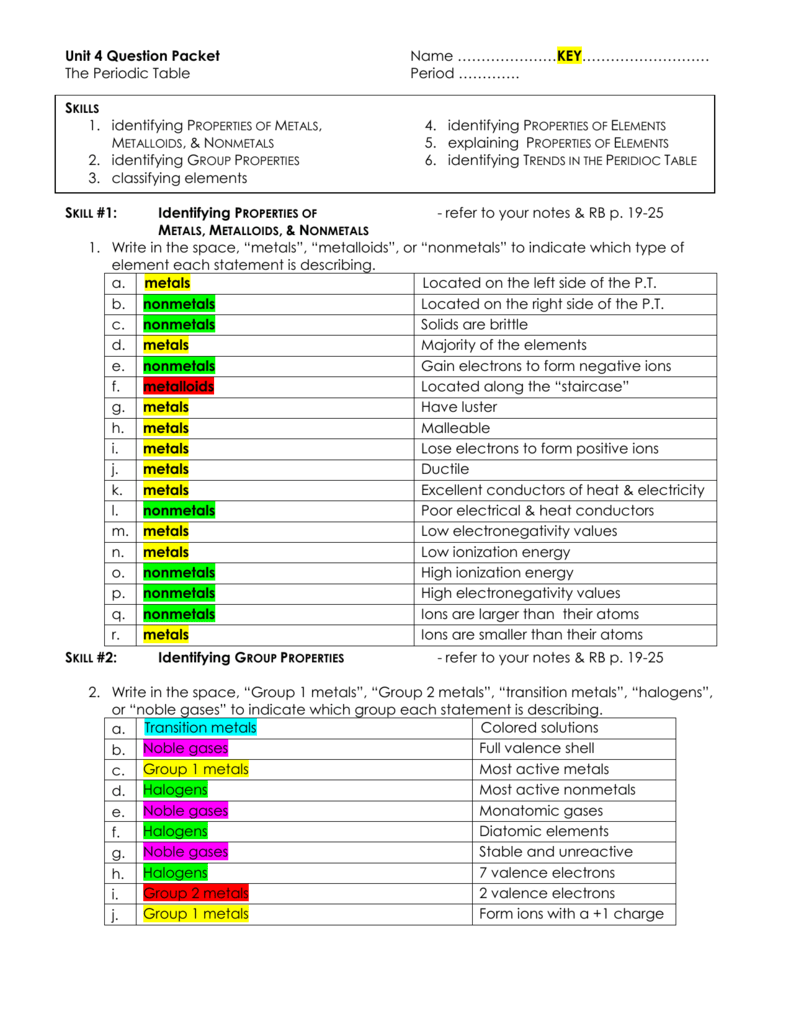 33 Elements And Their Properties Worksheet Answers Support Worksheet