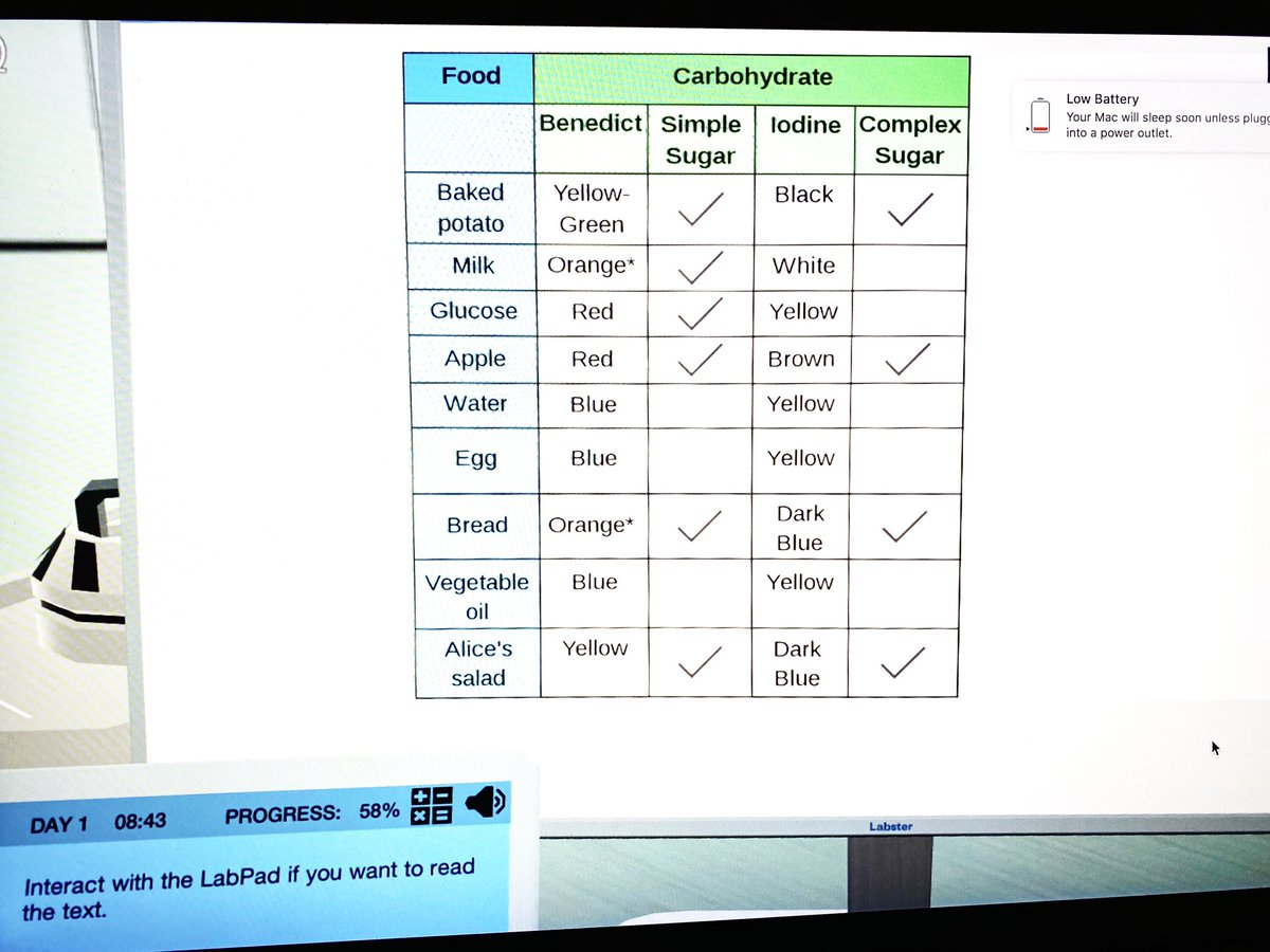 33 Macromolecules And Nutrition Label Worksheet Answers Modern Labels 