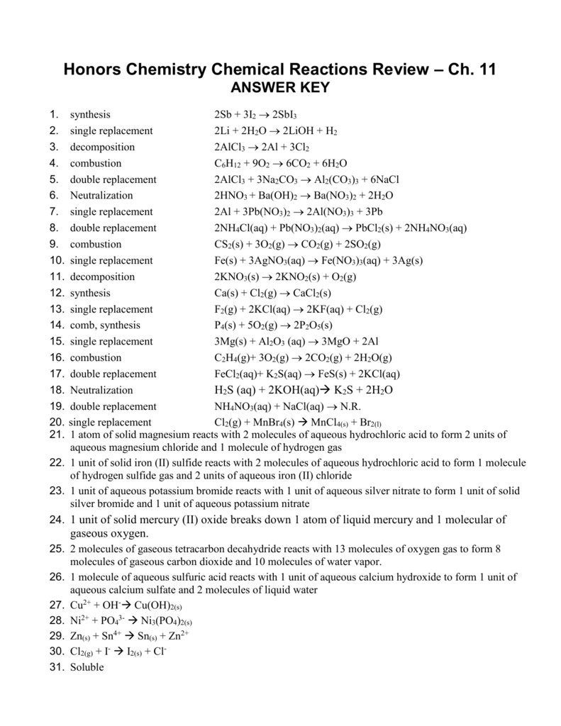 34 Chemistry Review Worksheet Answer Key Worksheet Source 2021